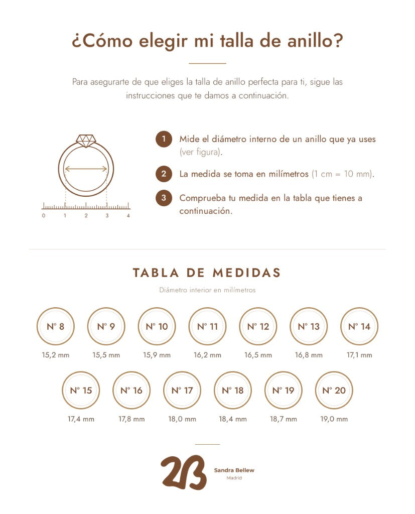 ¿Cómo elegir mi talla?
